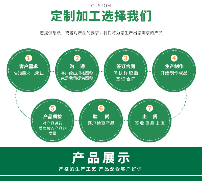 經(jīng)營(yíng)理念